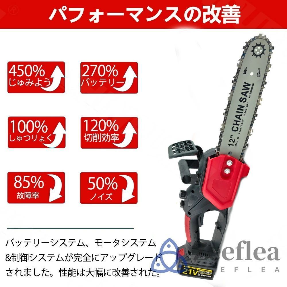 チェーンソー 充電式