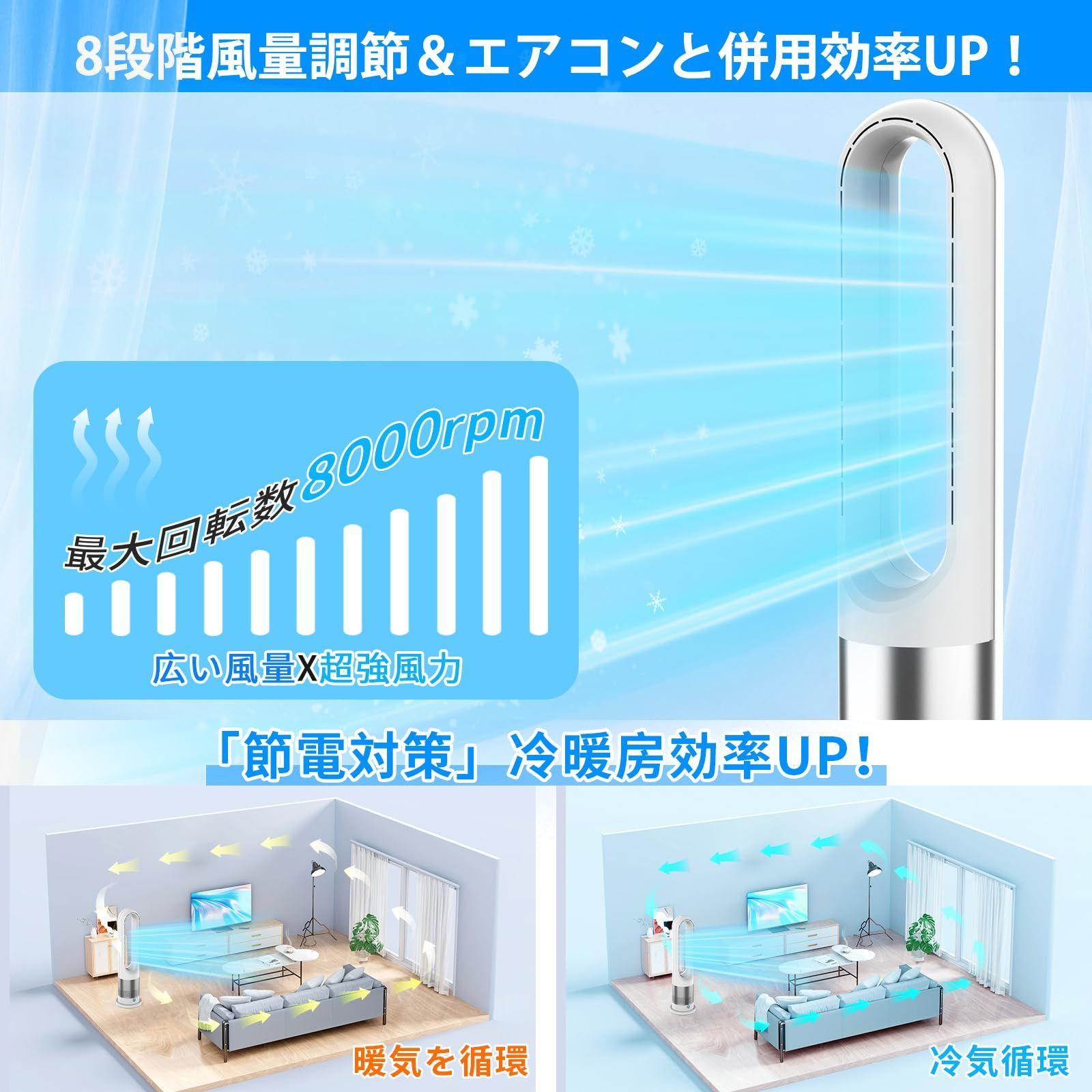 DCモーター