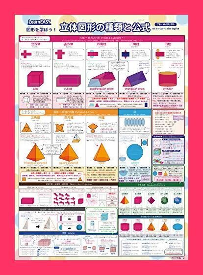 ☆スタッフおすすめ☆LearnEASY 算数ポスター 2枚セット 1枚でわかる 平面図形の種類と公式 立体図形の種類と公式 中学受験 英語併記  算数3-4 (お部屋用・紙素材) - メルカリ