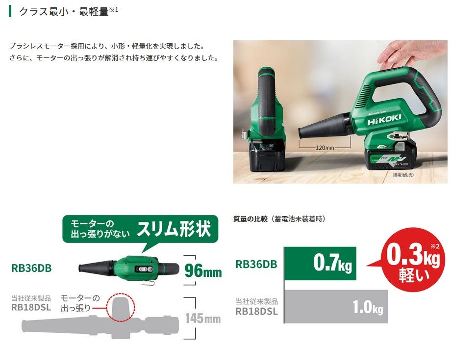 本体のみ