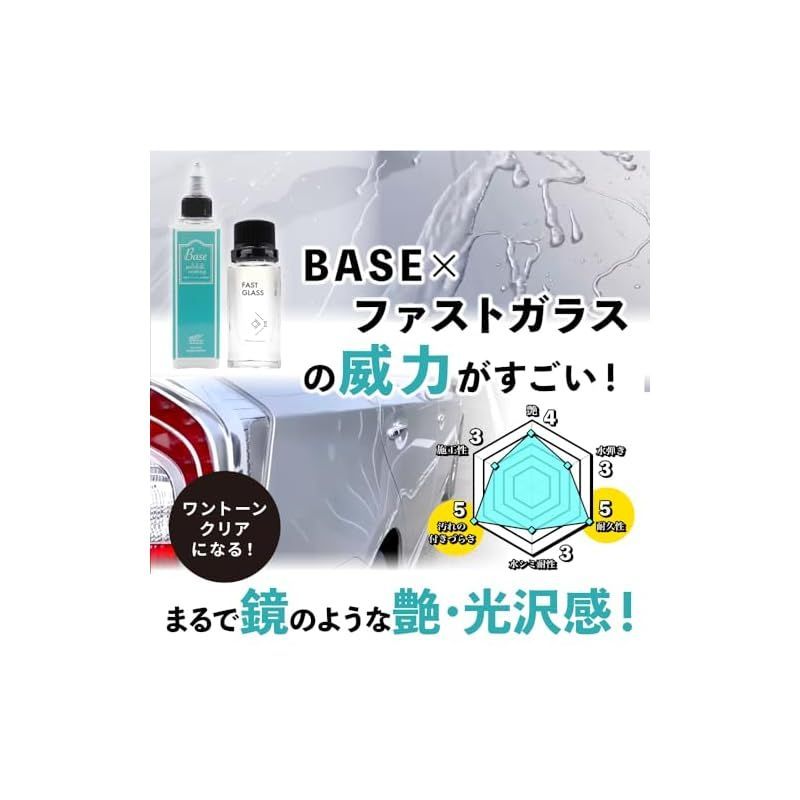 定番人気，正規品 【ながら洗車】ファストガラス/BASEセット