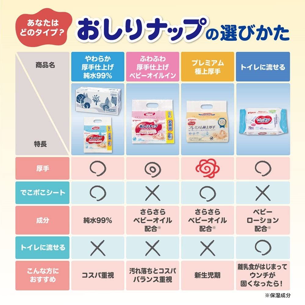 72枚×2パック×12個