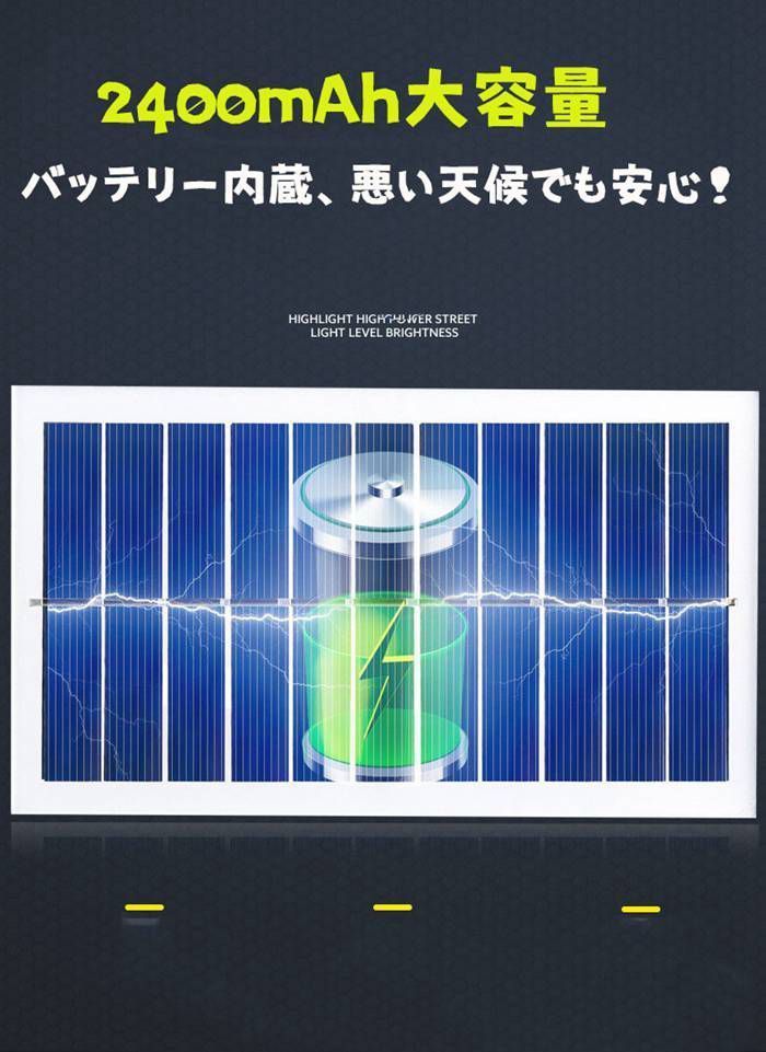 リモコン付 IP65防unique181
