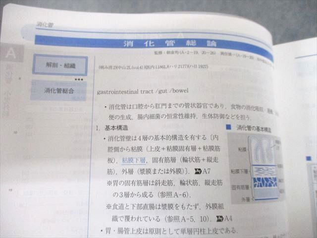 UD10-023 メディックメディア 医師国家試験 year note イヤーノート