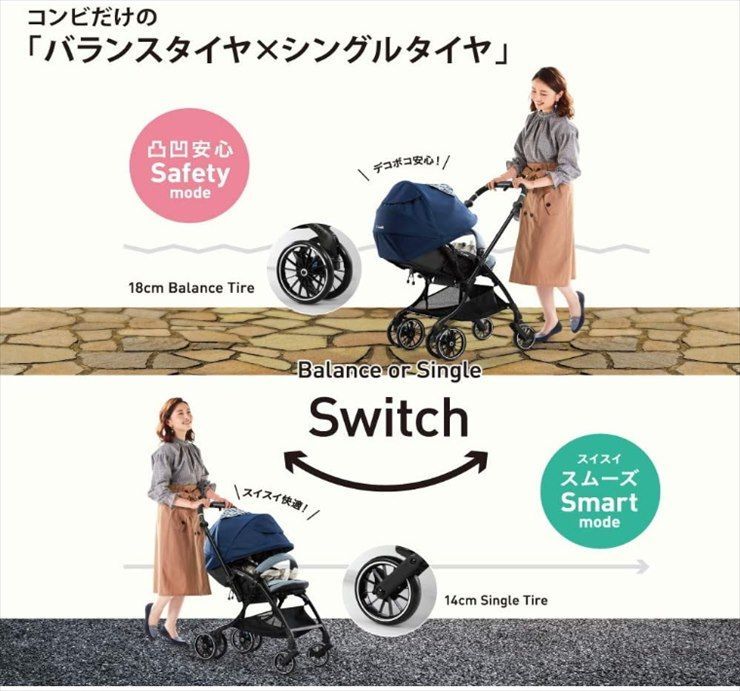 スゴカルSwitch エッグショック XL ラグーンネイビー コンビ ハイシート53cm 生後1ヶ月～ クリーニング済み A3615964