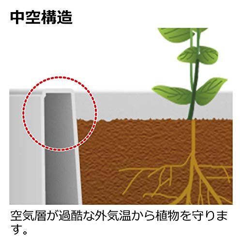 在庫セール タウンプランターWS 底面給水機能付き大型プランター プレーン 丸60型 ADDRX ガーデニング エクステリア リッチェル ダークグレー