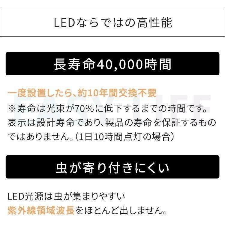 調光調温