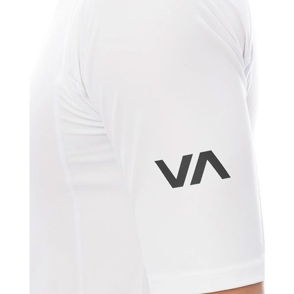RVCA