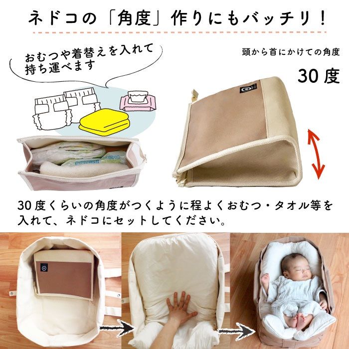 新着商品 セット RACCO RACCO ネドコBAG+ベビーマットHug セット ...