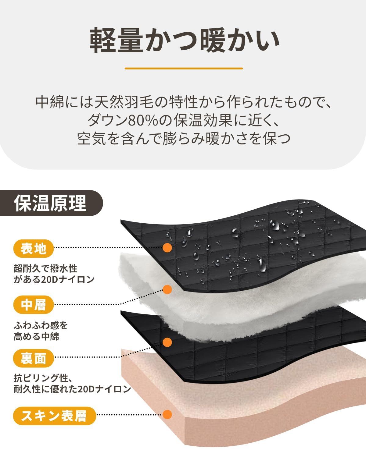 マルチブランケット