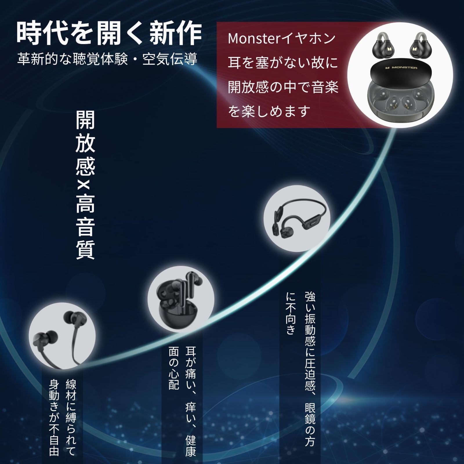 在庫処分】【2023年新しい体験 空気伝導イヤホン】ワイヤレスイヤホン