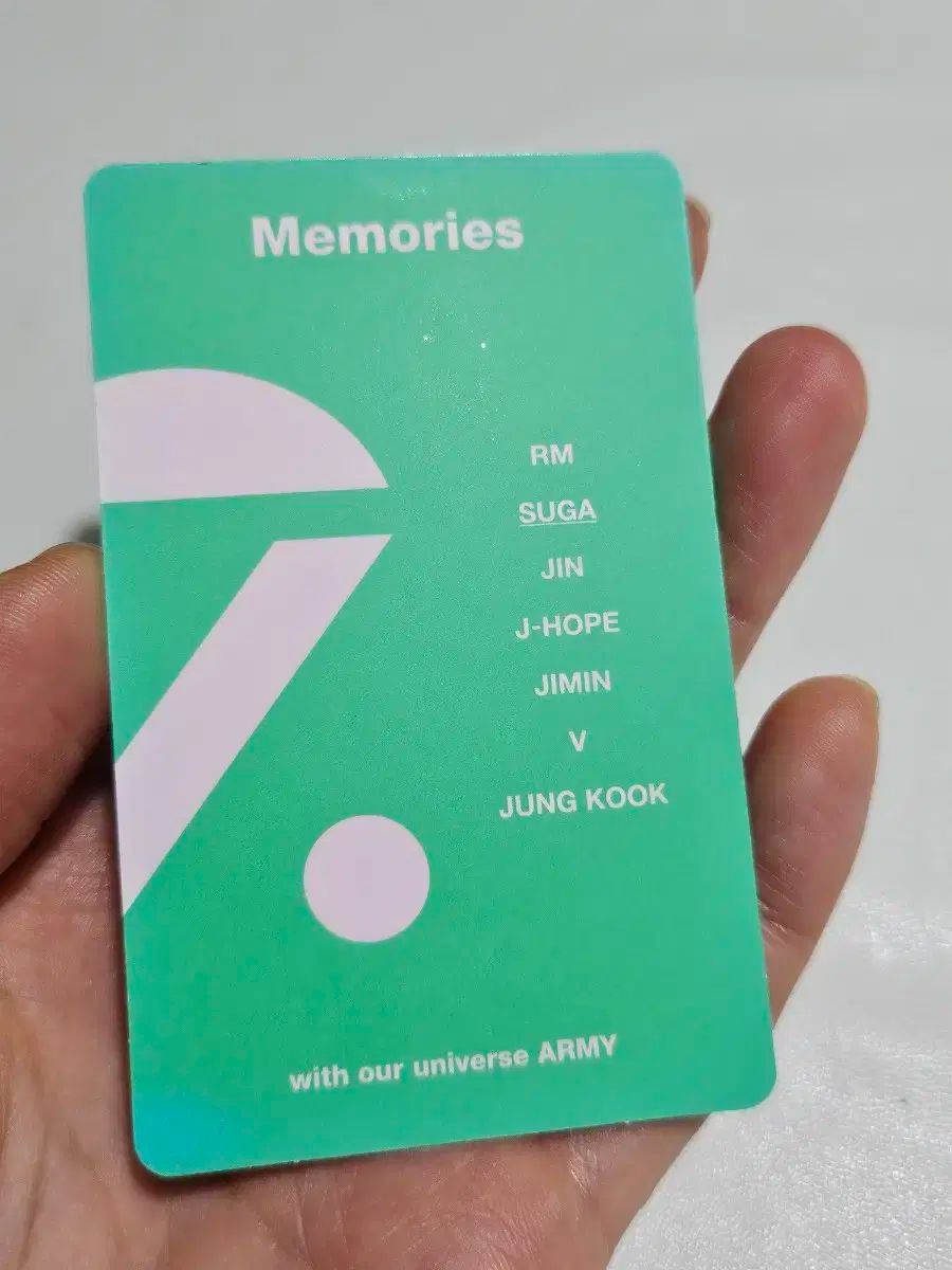12180⭐️トレカ付き ユンギ Suga ⭐️メモリーズ⭐️BTS Mem BTS Memories of 2021 BLU-RAY Official SUGA Photocard PC | eBay