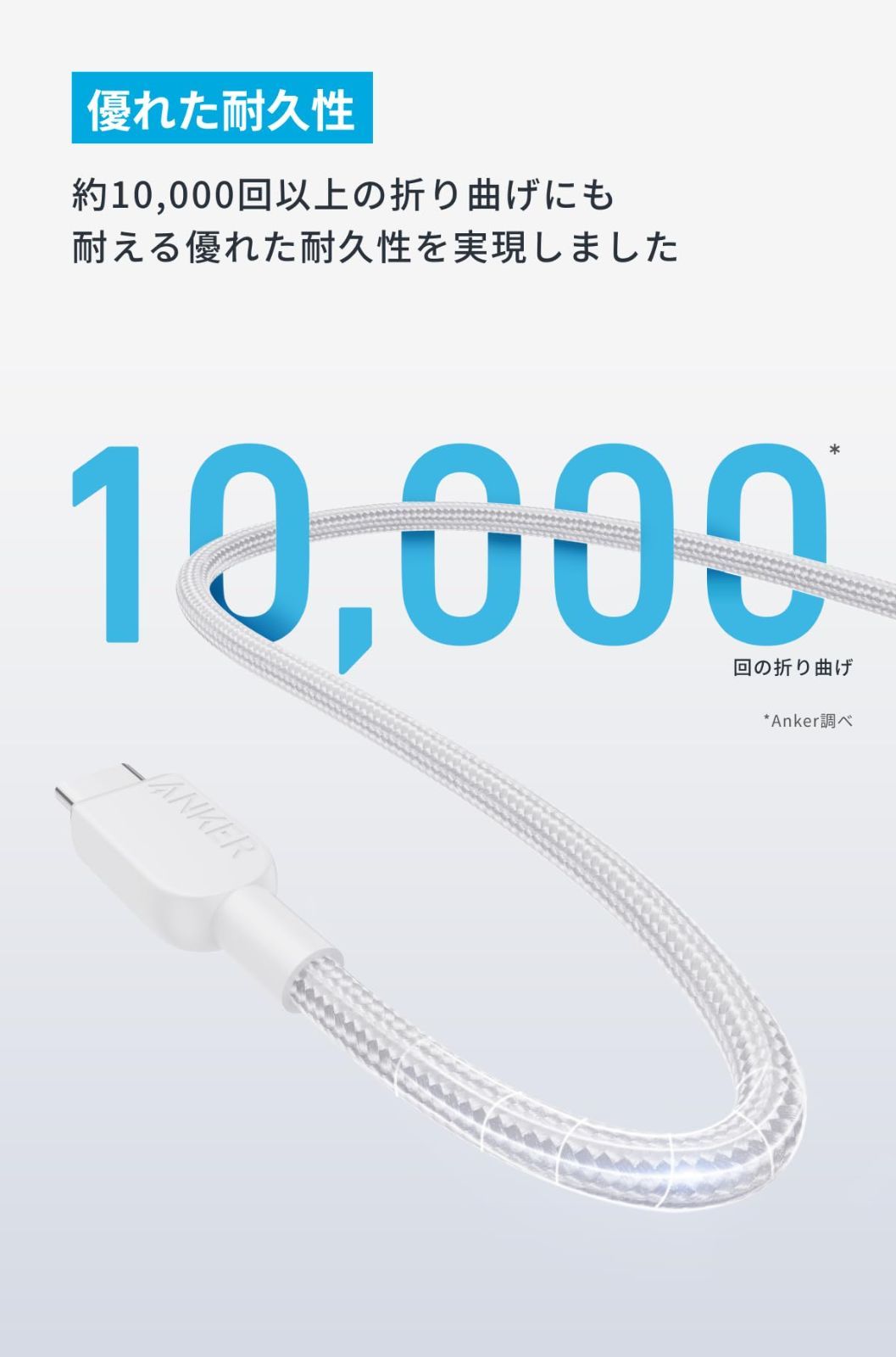 Anker USB-C & USB-C ケーブル (高耐久ナイロン) 1.8m ホワイト 240W Galaxy iPad Pro/Air MacBook Pro/Air 各種対応