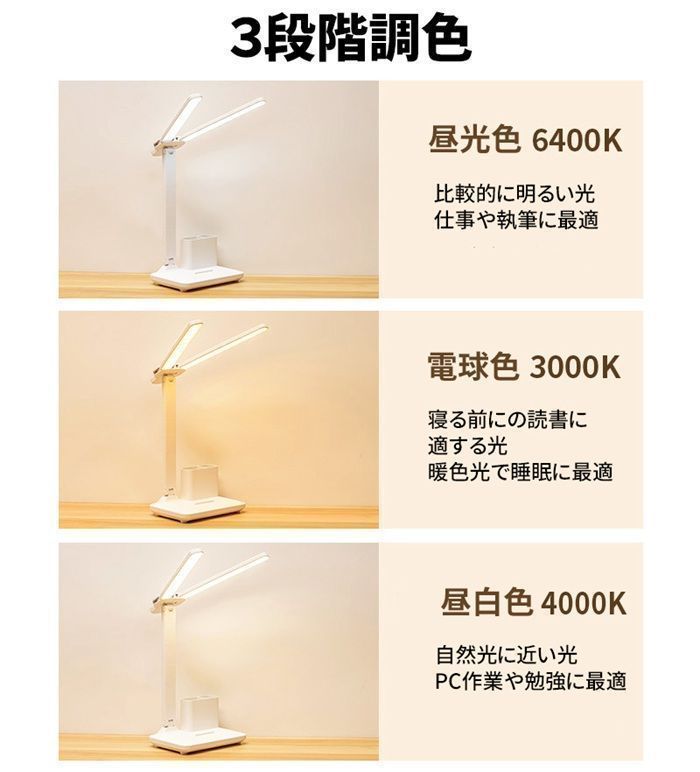 デスクライト LED ダブルランプ 目に優しい デジタル時計付 無段階調光 3段調色 多角度調整 広角拡散光 スタンドライト 卓上ライト スタンド デスクトップライト USB充電式 給電式 ペン入れ付き 読書灯 勉強 仕事 学習 NEXPOTALLINN_EU