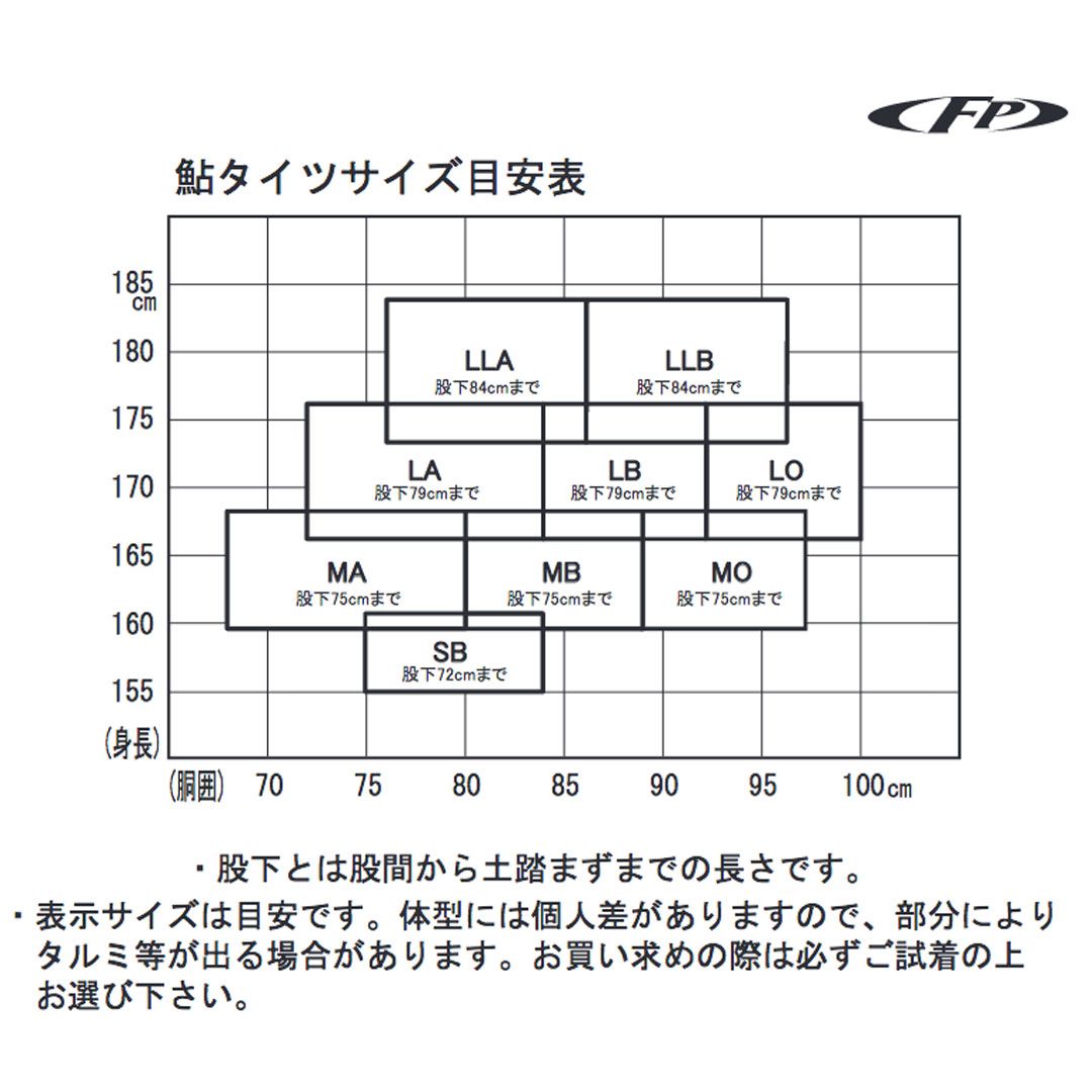 FP-5321