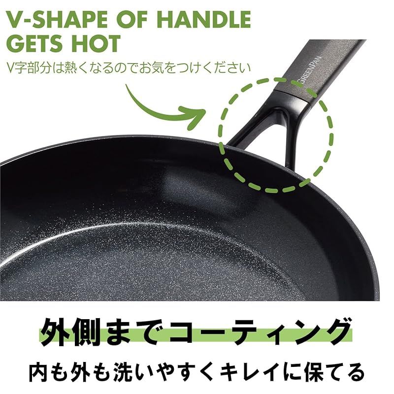GREENPAN スマートシェイプ
