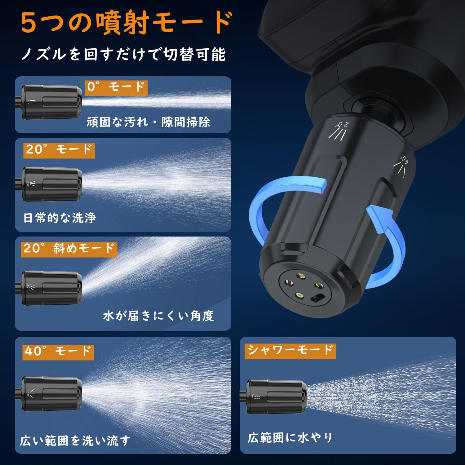 ハンディ高圧洗浄機 0.9kg超軽量