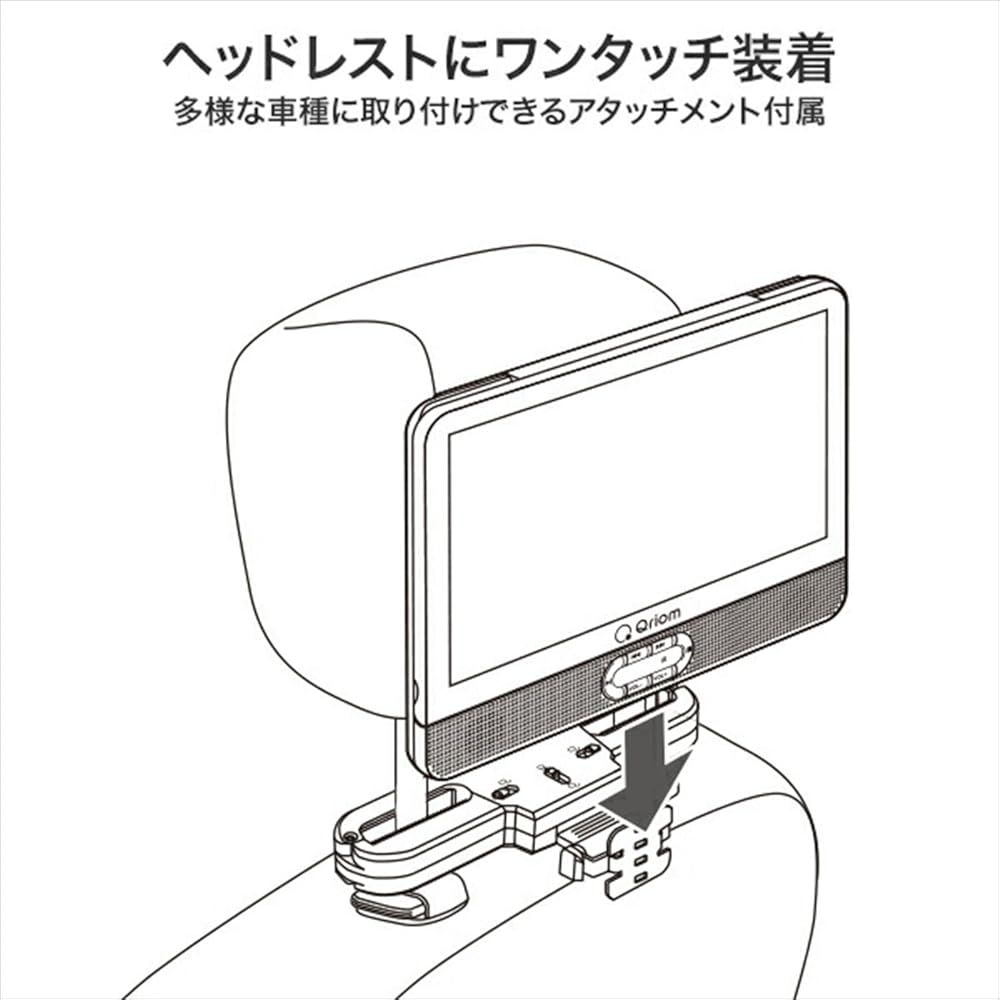 CPRM対応