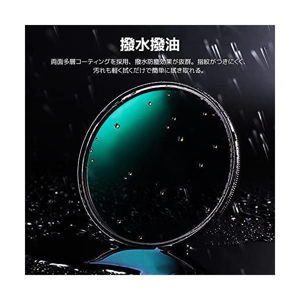 サーキュラー コントラスト