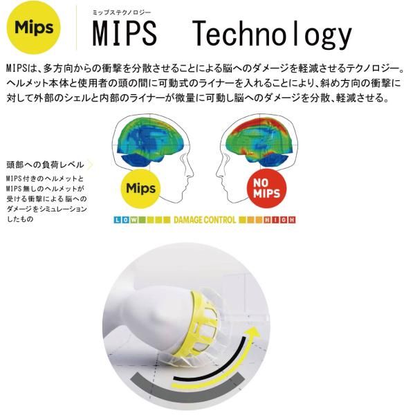 SMITH BIKE HELMET Express MIPS Matte Stone 自転車 BIKE ロード シティ 通勤 通学 日本 LAWEED_CL