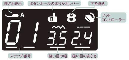 ジャノメミシン JANOME