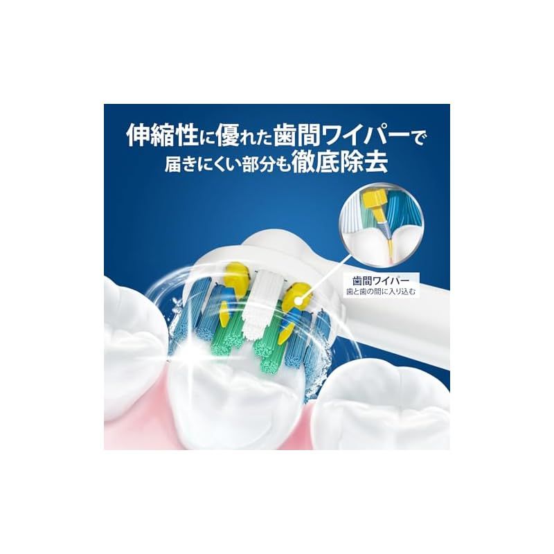 フロスアクション