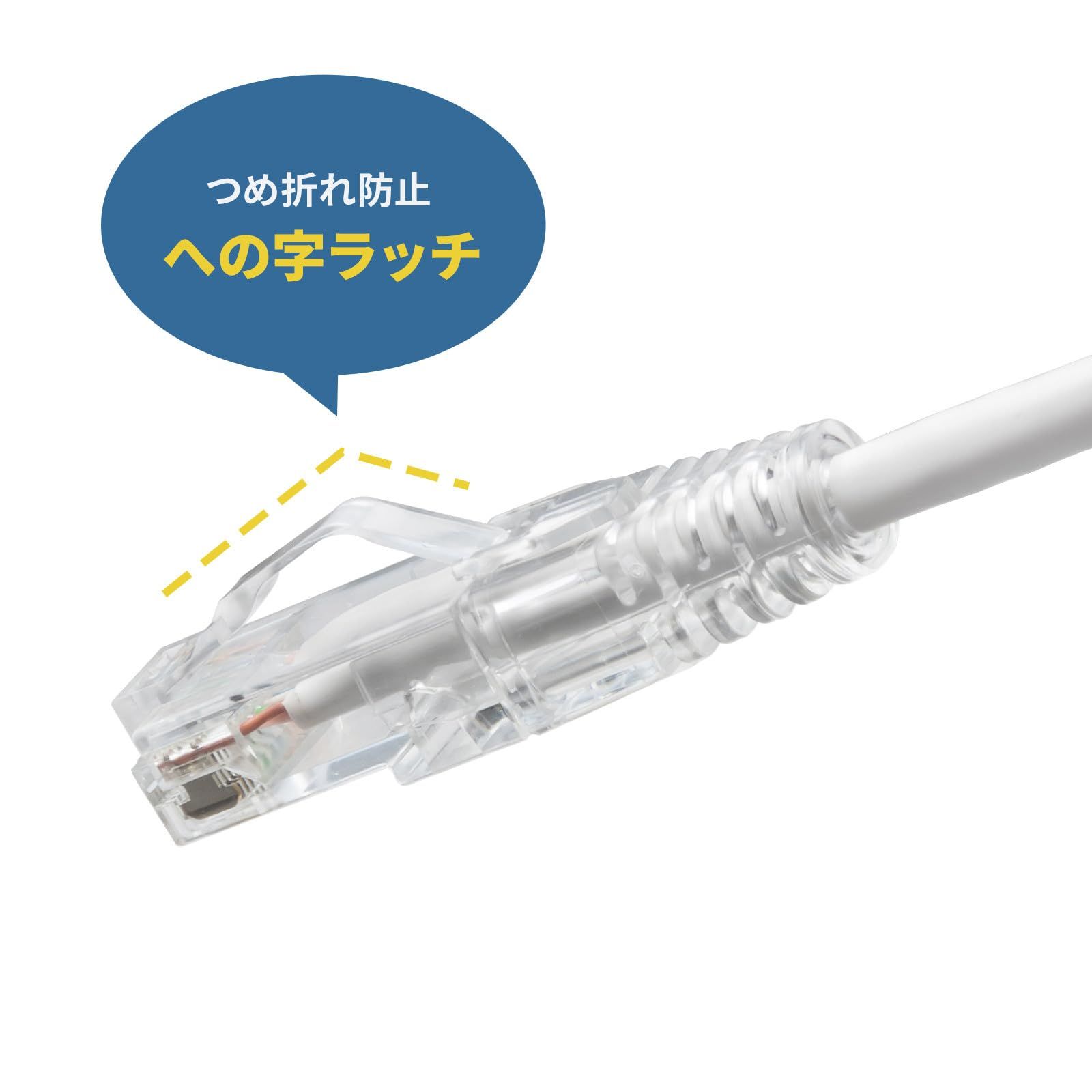 新品 サンワサプライ LANケーブル CAT6A(3m) 配線しやすい やわらかスリム素材 ツメ折れ防止への字ラッチ RJ45コネクタ ホワイト KB-SL6AYS-03W