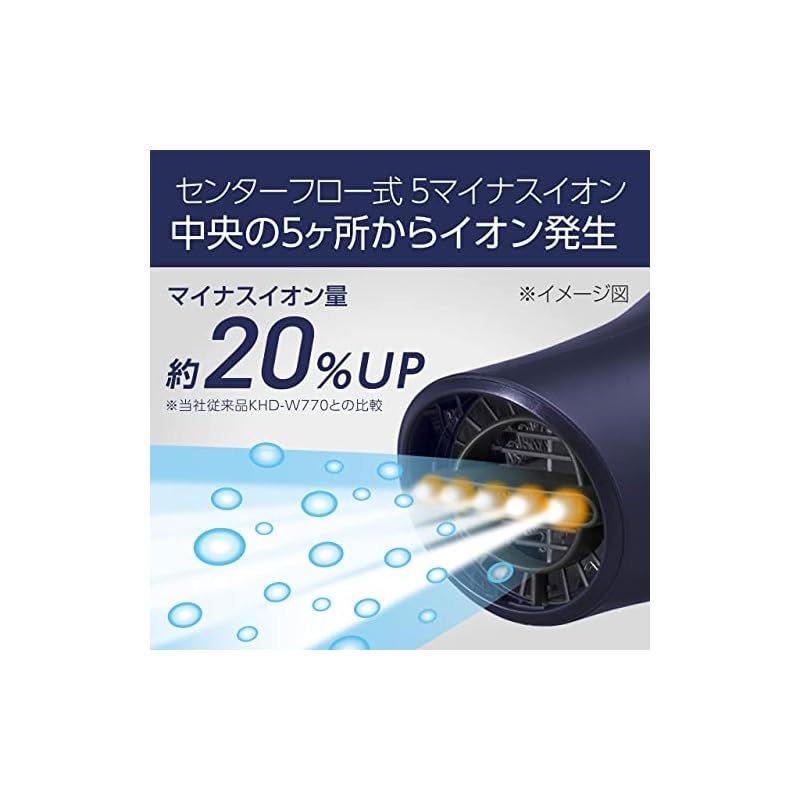 コイズミ ヘアドライヤー モンスター 大風量 速乾 温冷自動切替 マイナスイオン Amazon | コイズミ(Koizumi) ヘアドライヤー モンスター 大風量