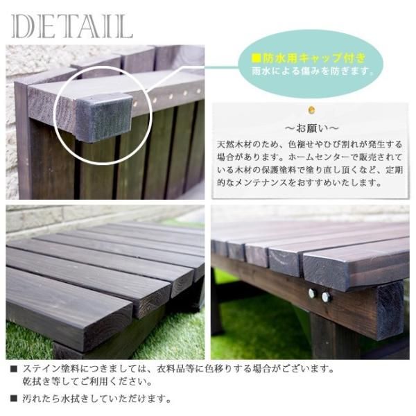 置くだけ