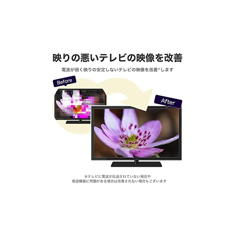 4K8K対応