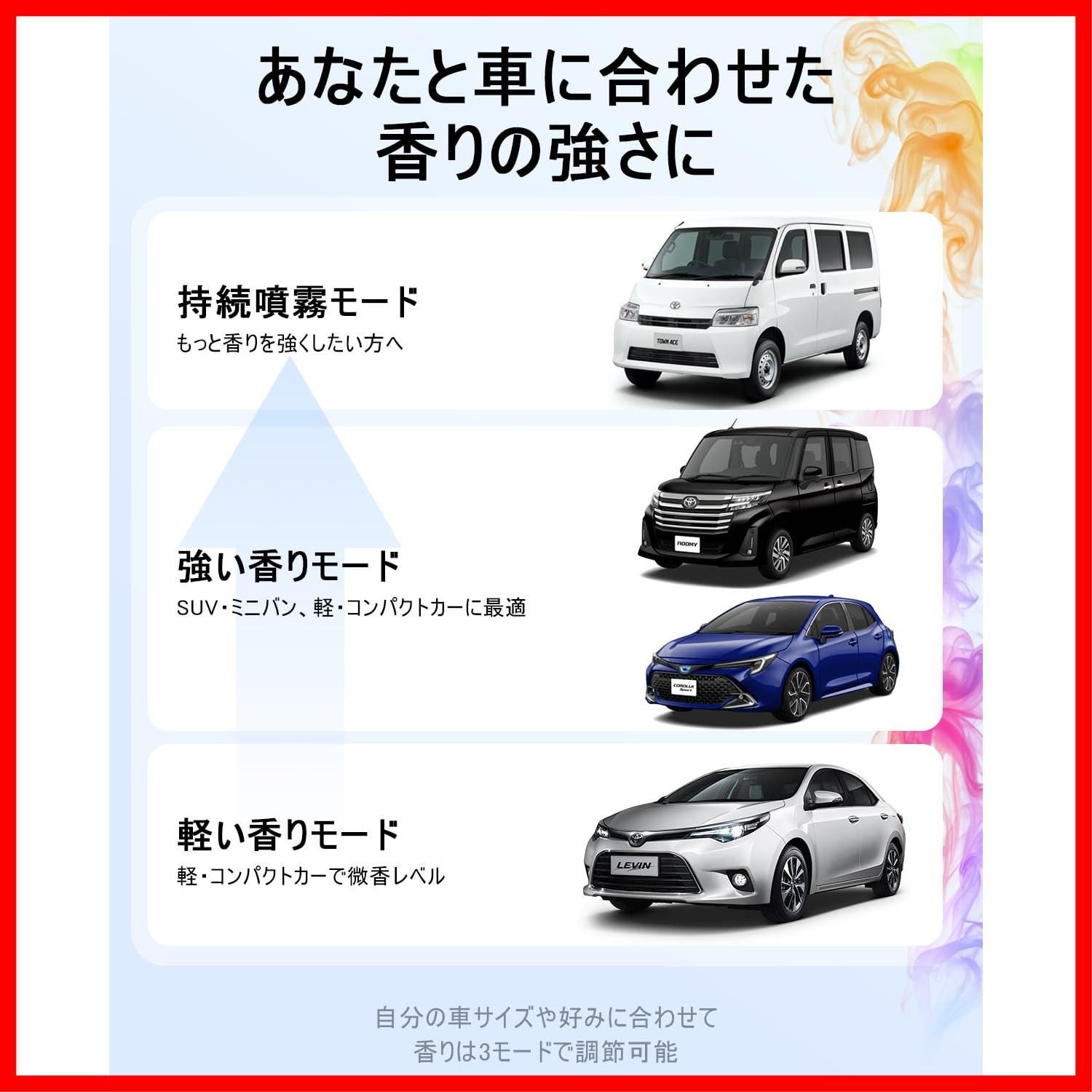 内蔵バッテリー