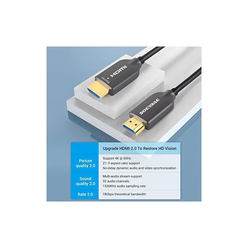 SOEYBAE 4K 光ファイバーHDMI ケーブル 150M HDMI2.0 ケーブル 4K 60Hz HDR Ultra HD 4 4 4 HDCP2.2 19Gbps超高速伝送 CHRISTIANNAURATH_COM_BR