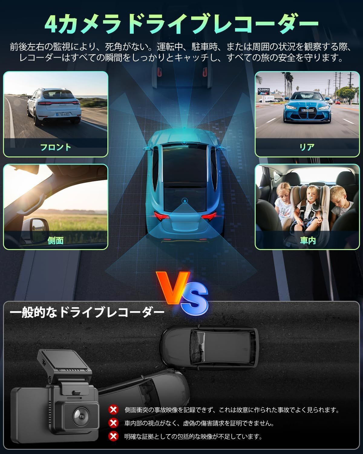 ドライブレコーダー 車前車左右車後四つカメラ同時録画 3.16インチ液晶