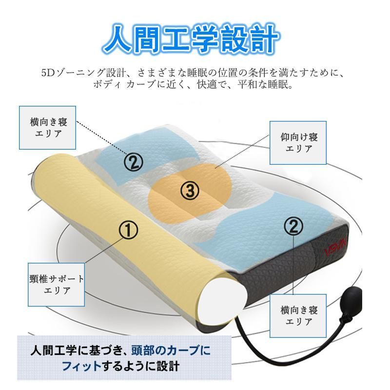 サポート枕