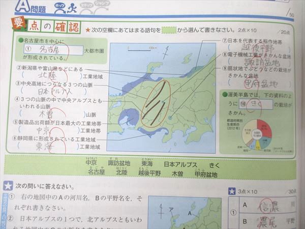 塾専用 新学社 中学2年 新研究シリーズ 国語/英語/数学/理科