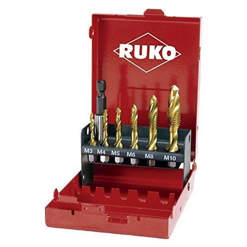 2営業日で発送 ルコ 270020TRUKO 六角軸タッピングドリル チタン セット7661801