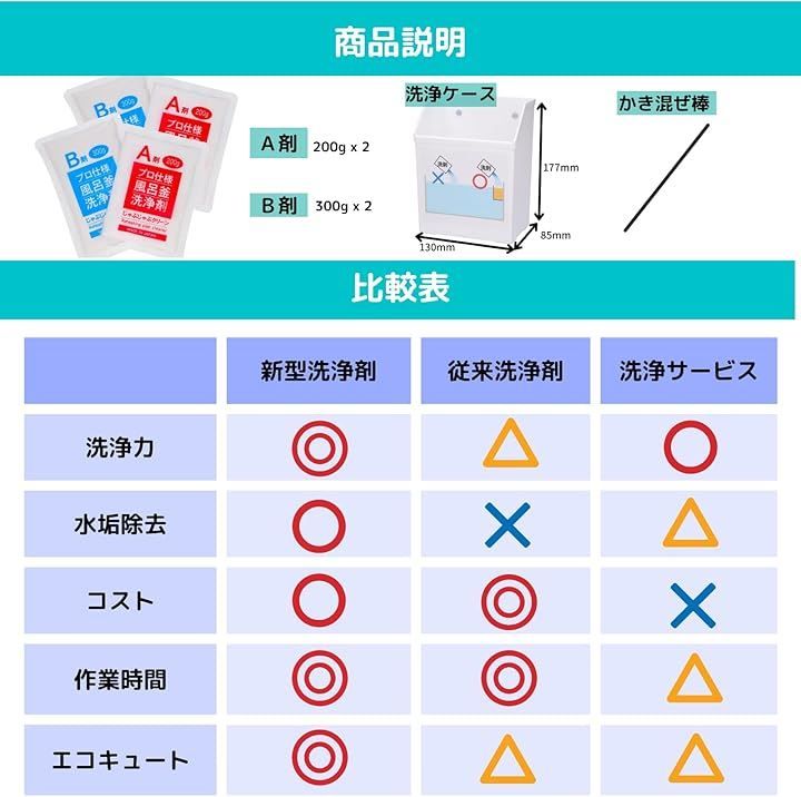 おそうじ専科