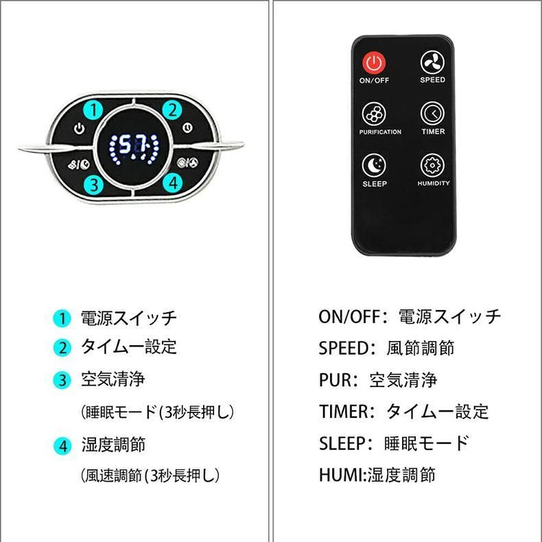 日本アンテナ「どこでもeyeSecurity」SC03ST ドコでもeye Security