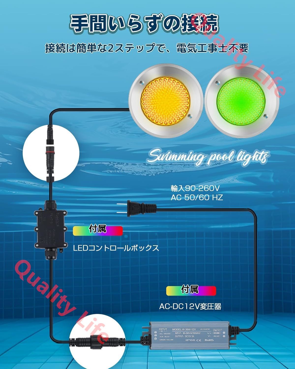 LEDプールライト
