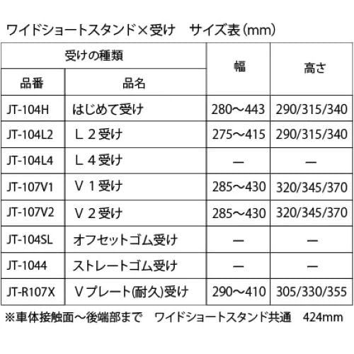 ジェイトリップ