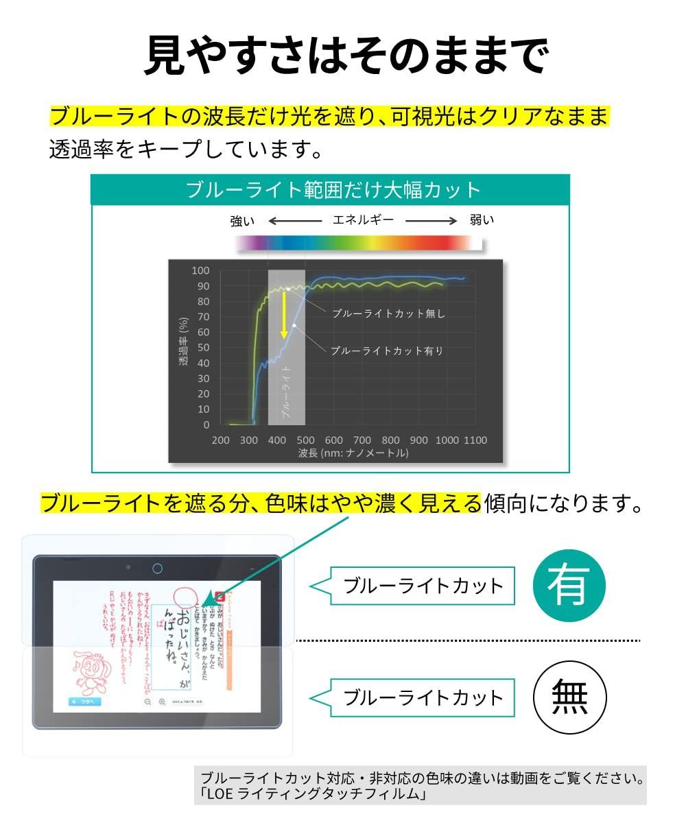 LOE ロエ