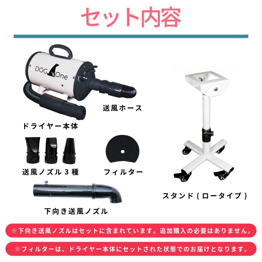 ブロワー