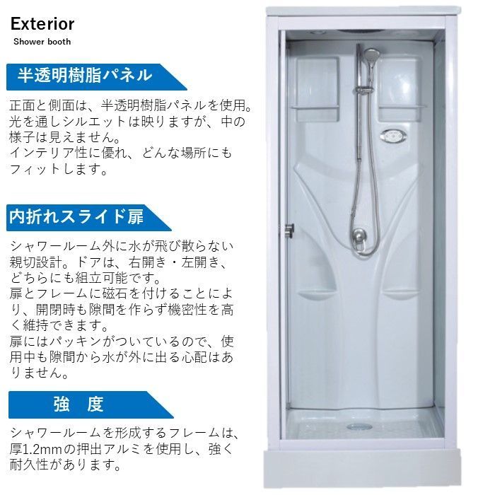 樹脂パネル
