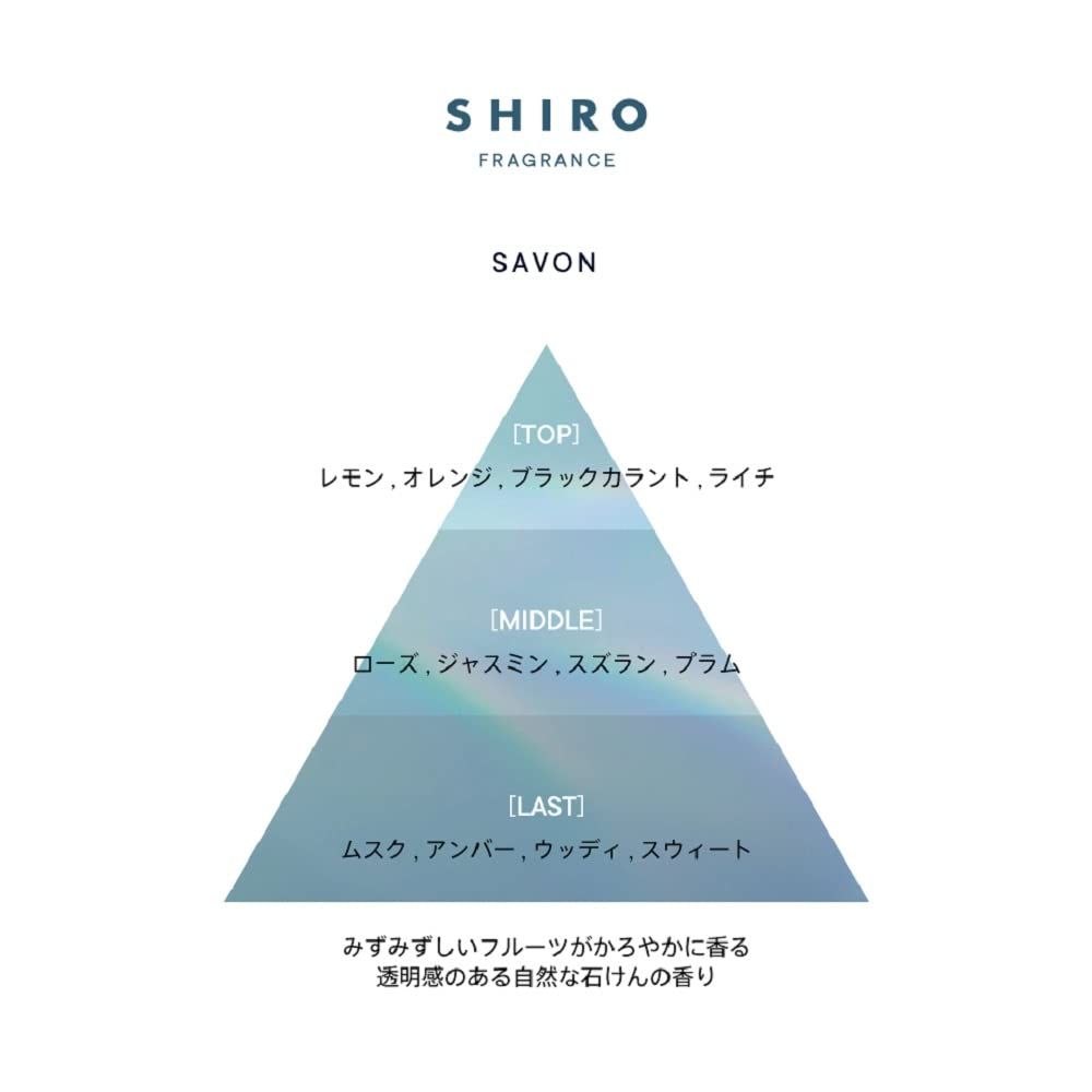 12g 新香料
