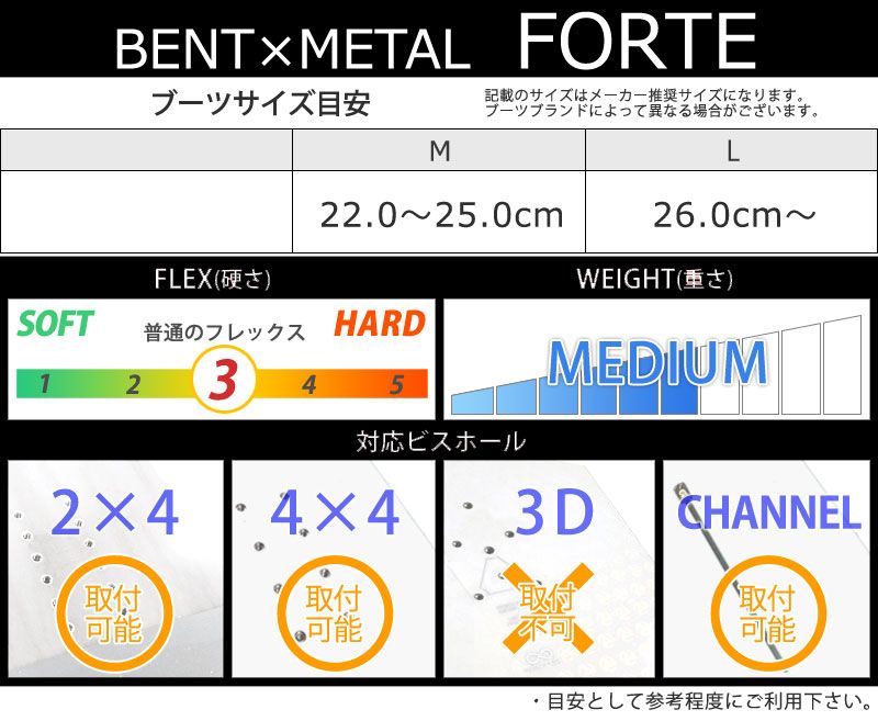 23-24 BENT METAL / ベントメタル FORTE フォート レディース ビンディング バインディング スノーボード 2024 型落ち M(22.0〜25.0cm)  BLACK | Buyee 通販購入サポートサービス | メルカリでお買い物