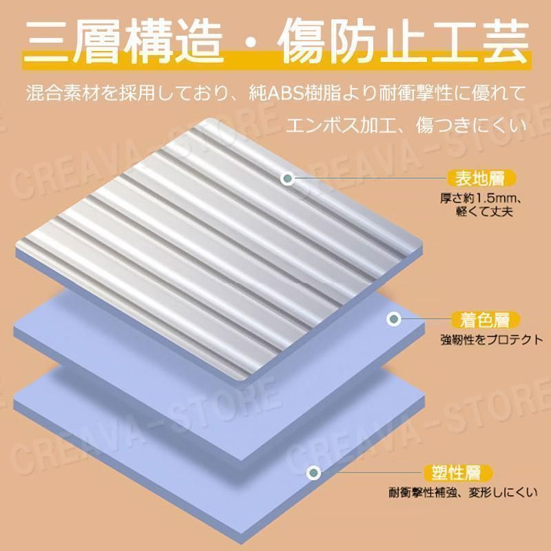 キャリーケース