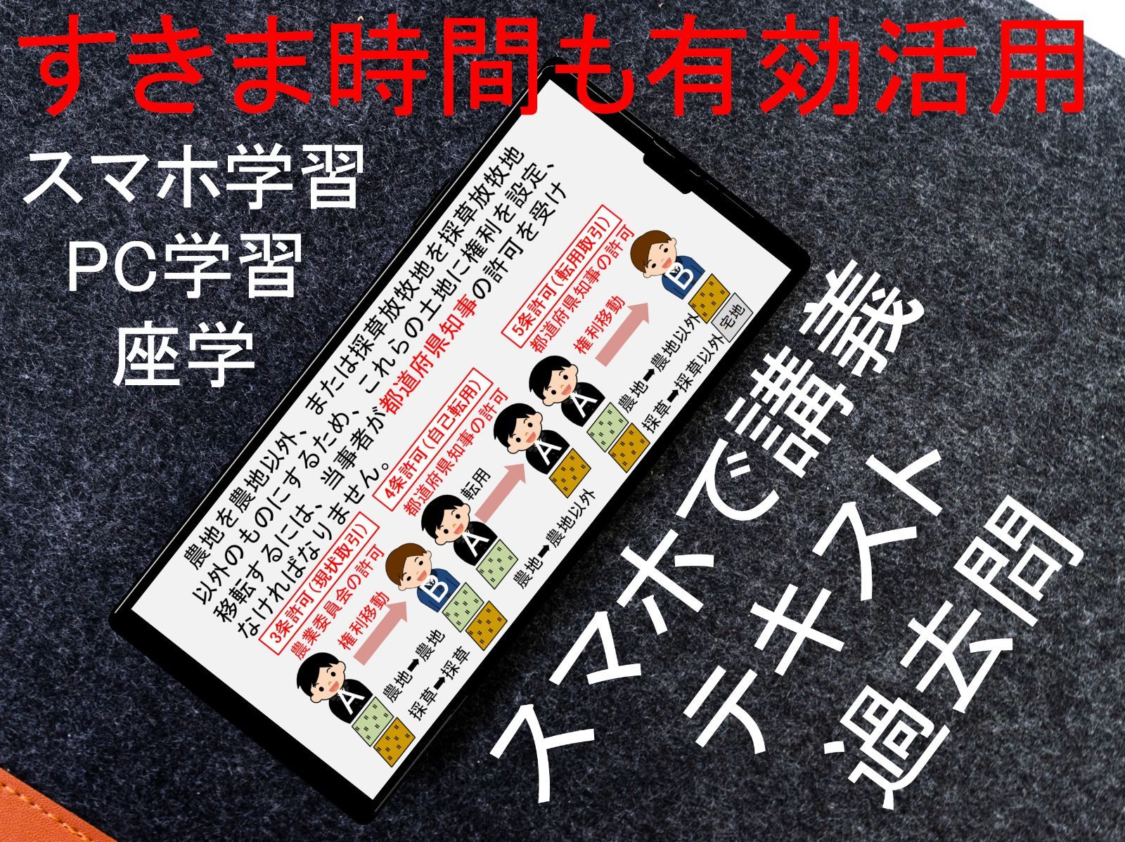 ◇宅建士 令和6年 2024年受験用 DVD24枚 全56時間セット - メルカリ