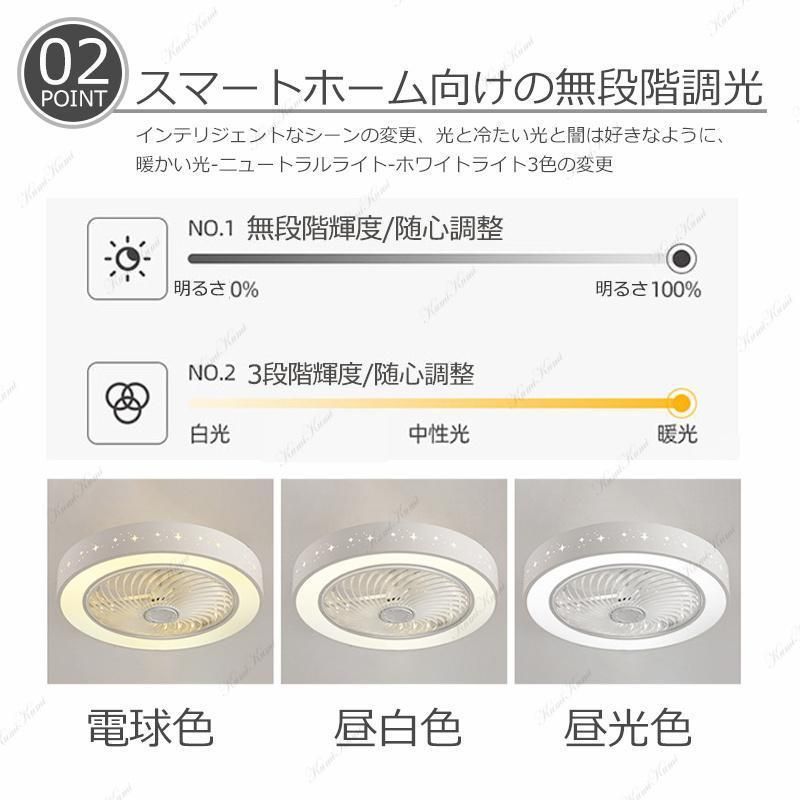 6段階風量 サーキュレーター