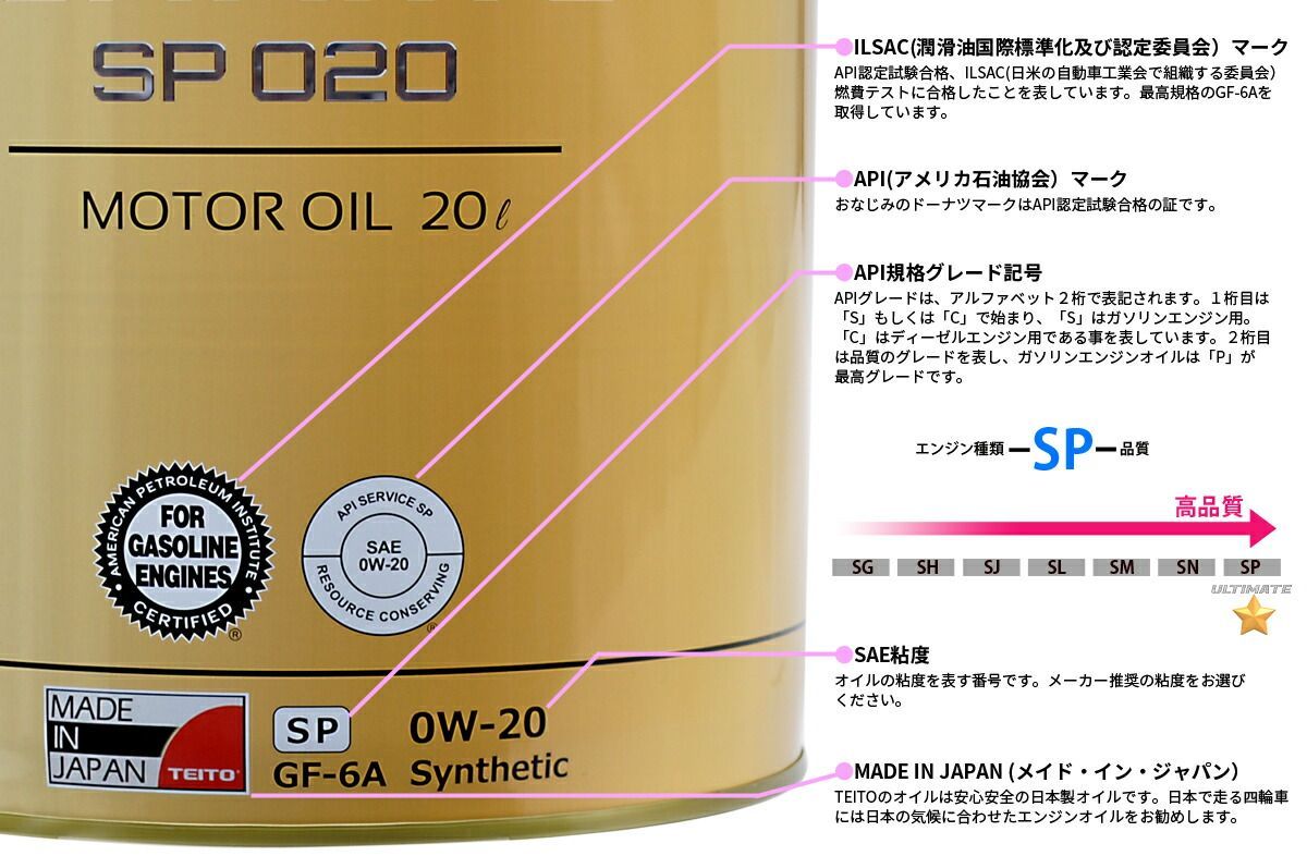 エンジンオイル【4573512810116】 4L 0W-20 ガソリン乗用車専用 100％化学合成油