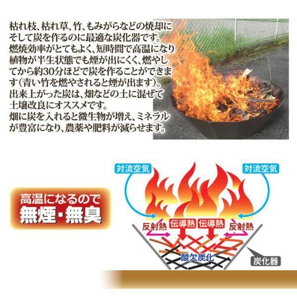 炭化器 無煙 無臭 煙 けむり 出ない 焚き火台 枯れ草 枯れ枝 竹
